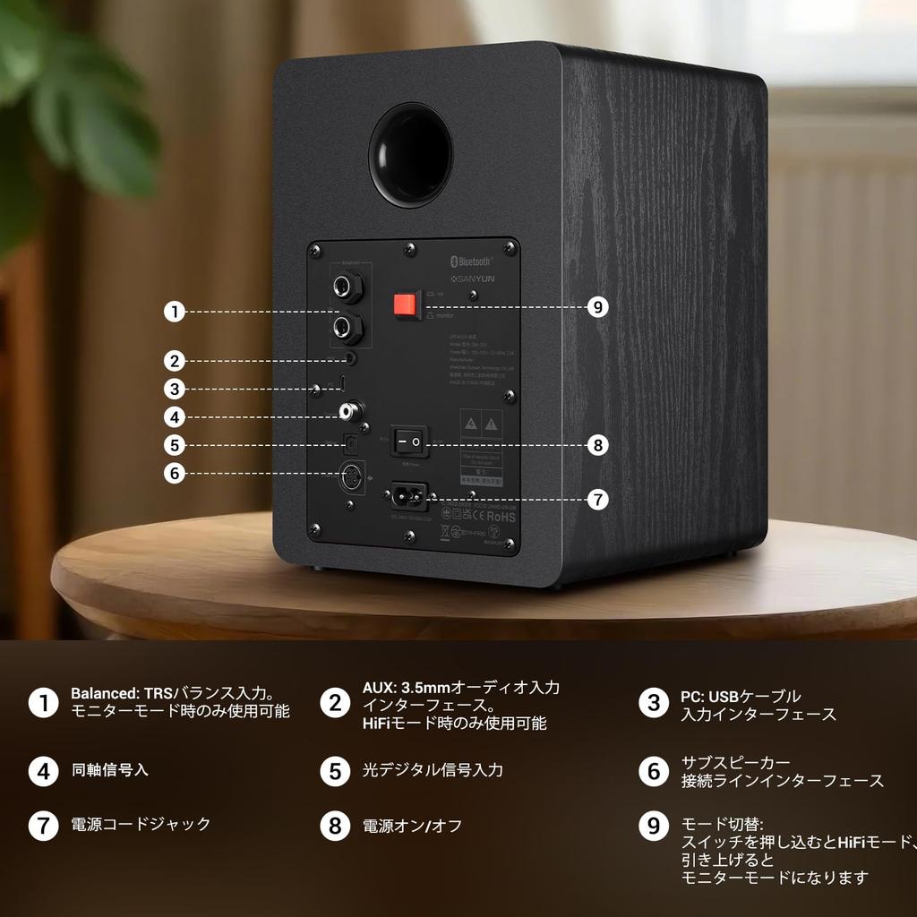 Sanyun SW206 HiFi Bookshelf Speaker with Studio 80W Bluetooth and Audio USB and Desktop MDF Remote Control Black 4-inch Mode, Active, 5.4, Optical,