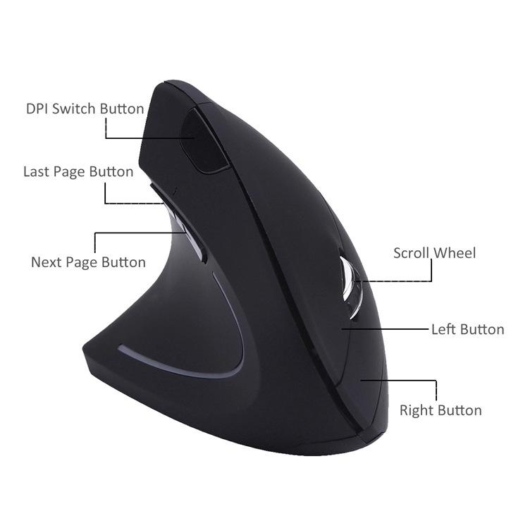 Вертикальная беспроводная мышь 5-го поколения, розовая, для левой руки