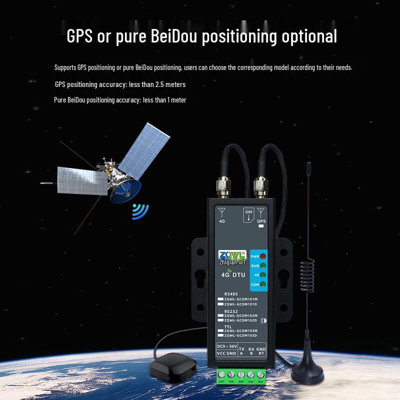 Zhiqian IoT 4G DTU Модуль связи
