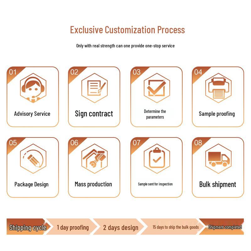 M1 Портативный умный домашний проектор, 1080p Ultra-Clear для гостиной и спальни