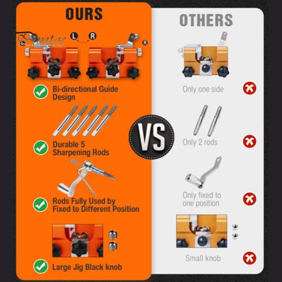 Точилка для бензопилы с гаечными ключами Компактный размер Портативный набор приспособлений для заточки зубов бензопилы с ручным управлением