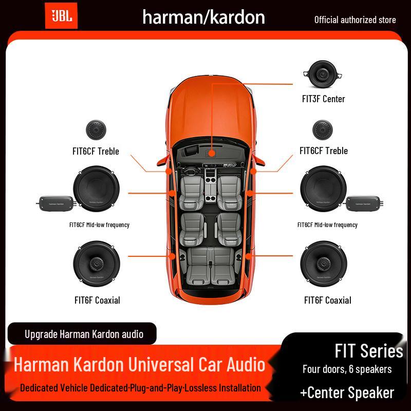 Автозвук Harman Kardon для конкретных автомобилей - Универсальные модели, Беспотерьное обновление, Настраиваемые комплекты