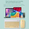 Новая Bluetooth-клавиатура для iPad Xiaomi Samsung Huawei Телефон Планшет Тонкая Мини Беспроводная Клавиатура для Android IOS Windows