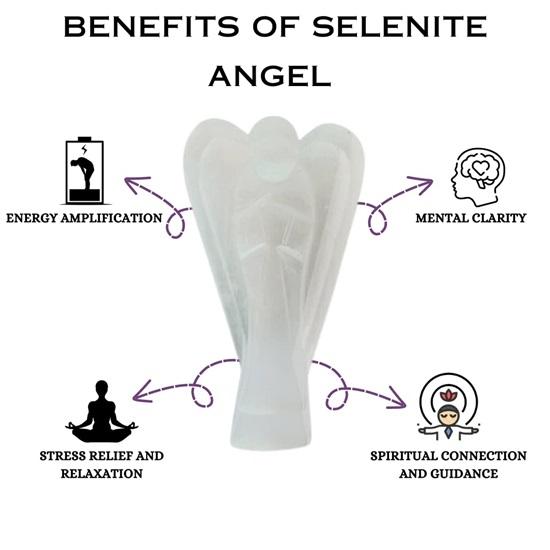 Селенитовые карманные крылья, статуя ангела, фигурки, кристалл-хранитель для духовной связи, кристалл ангела для домашнего декора, офисный стол, спальня, приборная панель автомобиля