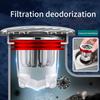 Shower Floor Drain Core Anti-clogging Backflow Preventer Drainages Insert Drain Plug Waste Water Drainer Anti-Odor Plugs