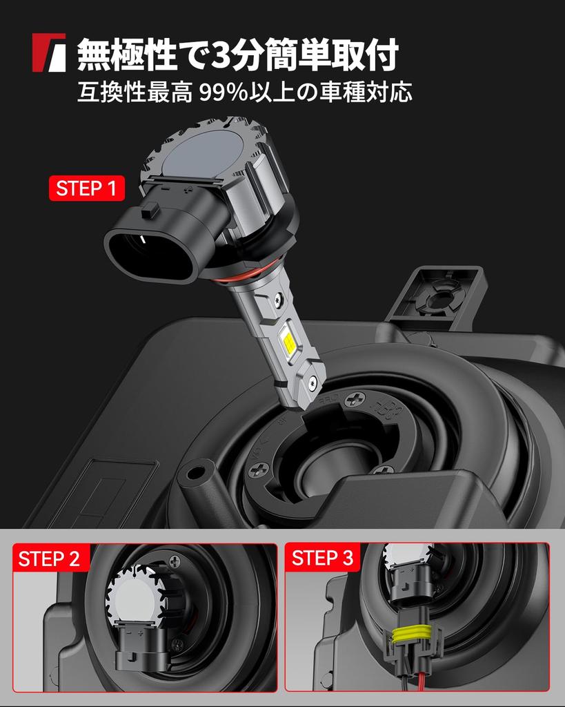 Torchbeam Светодиодная лампа Hb4, 30 000 люмен, 6500K белый, взрывной свет, Pon, совместима с автомобилем