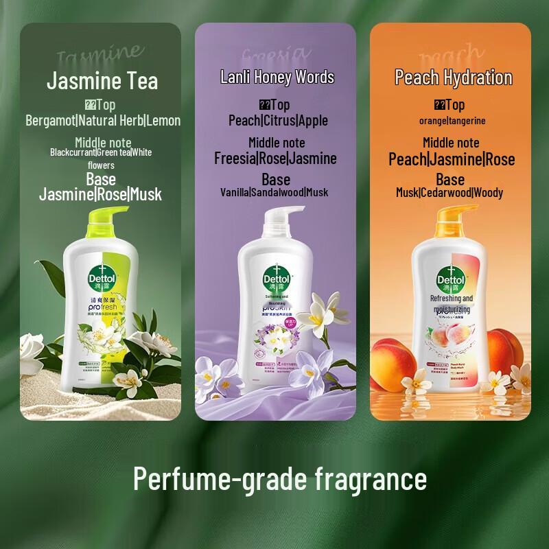 Dettol Освежающий увлажняющий гель для душа - Жасмин и зеленый чай