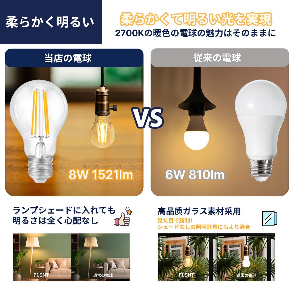 FLSNT LED Bulbs, E26 Base, 100W Equivalent, Edison Bulbs, 8W, 2700K, 1521lm, Filament, for Chandeliers, Retro Style, High Color Rendering, Wide Beam,