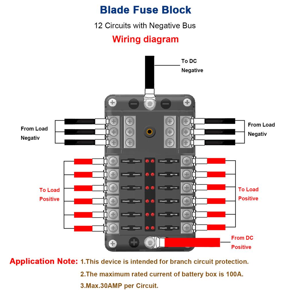 Automotive Marine Boat Fuse Block Waterproof 12 Way with 12 Ground Negative Busbar [100 Amp Max] [ATC/ATO Fuses] [LED Indicator] for Car RV Golf Cart