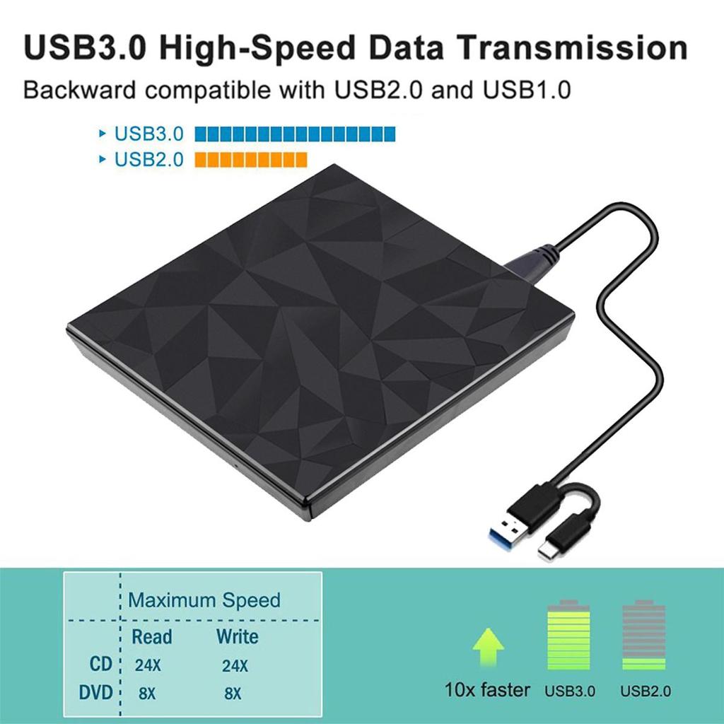 USB 3.0 и DVD-привод типа C, драйвер устройства записи компакт-дисков, высокоскоростное устройство записи и чтения без привода, внешний DVD-RW-плеер, записывающее устройство ReaderAA