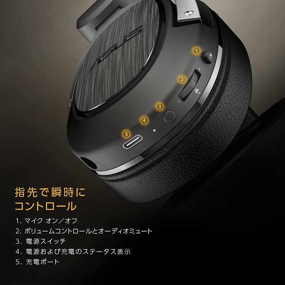 Беспроводная гарнитура ASUSTek TUF Gaming H3 2,4 ГГц, Type-C, Легкая для PS5/PS4/ПК/Switch/Смартфона