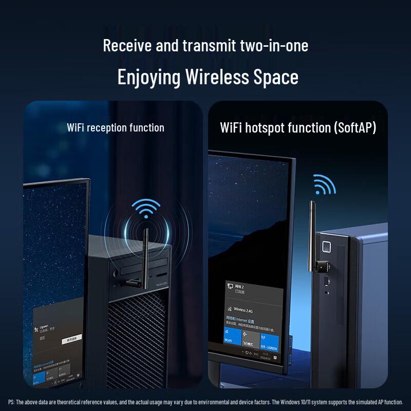UGREEN WiFi 6 USB Wireless Network Adapter (CN version)