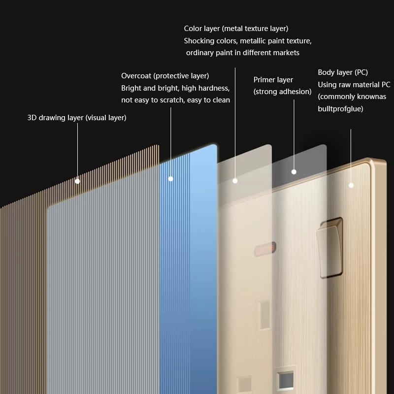 Универсальная 5-контактная розетка, стандартная британская настенная розетка USB на 13 А, 3-контактная электрическая розетка 220 В со светодиодным индикатором
