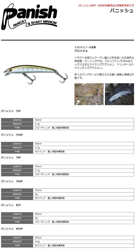 Smith Minnow Punish 85F 85mm 6g Black Gold Lure (SMITH LTD) #40