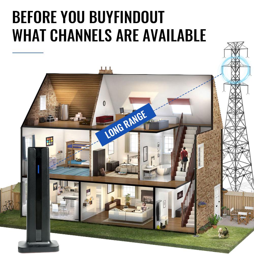 4K 1080P TV Antenna Indoor for All Smart TVs for Long Range and HD Digital with Amplifier Signal for Local Channels Supports