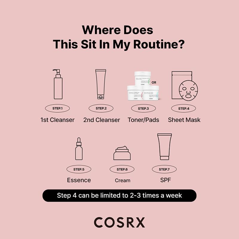 COSRX Набор-комплект One Step Original Clear Pad
