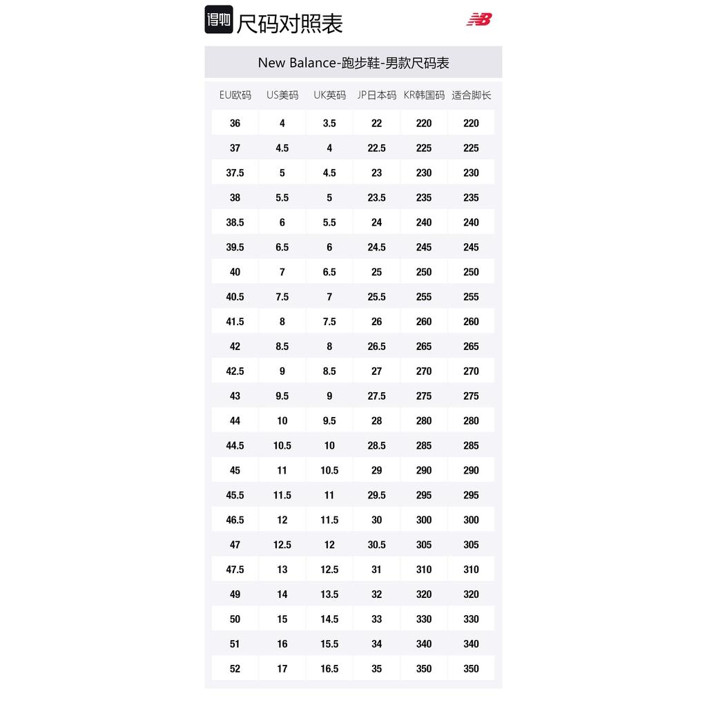 998 New Balance Сделано в США 'Темно-синий Бордовый' M998MB