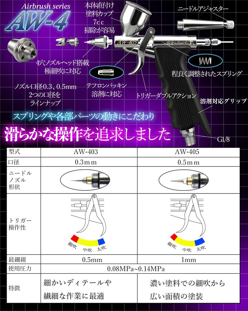 Airbrush Works Series with Nozzle Nozzle Centralized Air for Delicate and Precision Airbrush Art Smooth Precise and Use Nozzle AW-4 Airbrush, AW-403,