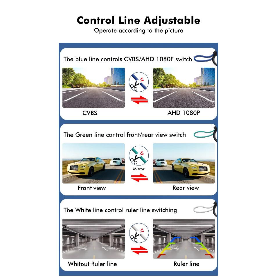 AHD 4K CCD 180 Degree Fisheye Lens Car Rear Side Front View Camera HD Wide Angle Reversing Backup Camera Night Vision Waterproof