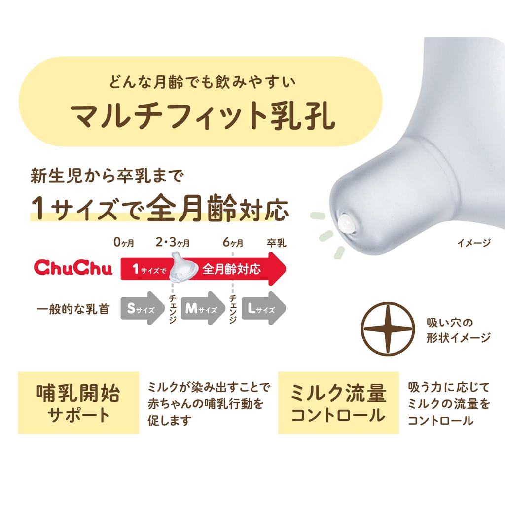 ChuChu Wide Mouth Glass Baby Bottle 240mL with Nipple Made In Japan for and All Ages Multi-Fit Heat-Resistant Newborns, Weaning,