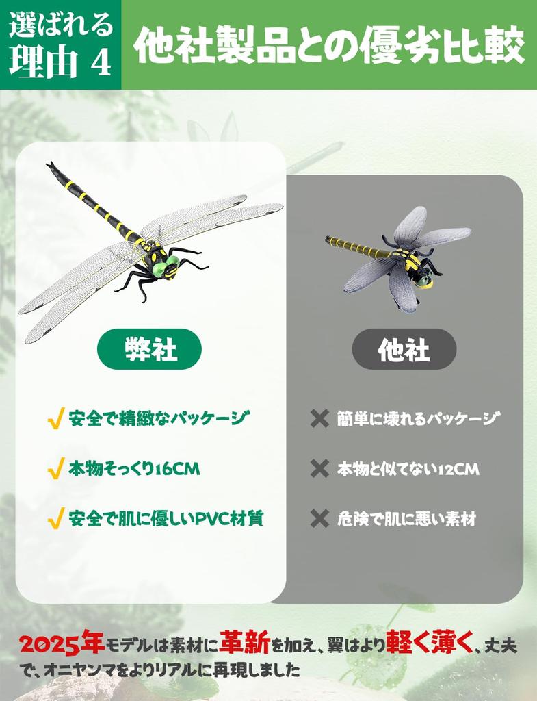 JQDY Seisou 16 см Очень большой Отпугиватель насекомых Настоящая стрекоза Насекомое Пчела Отпугиватель Вход Балкон Улица Кемпинг Рыбалка Новая модель 2025
