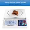 Hochoice High Precision Commercial Counting Scale (CN version)