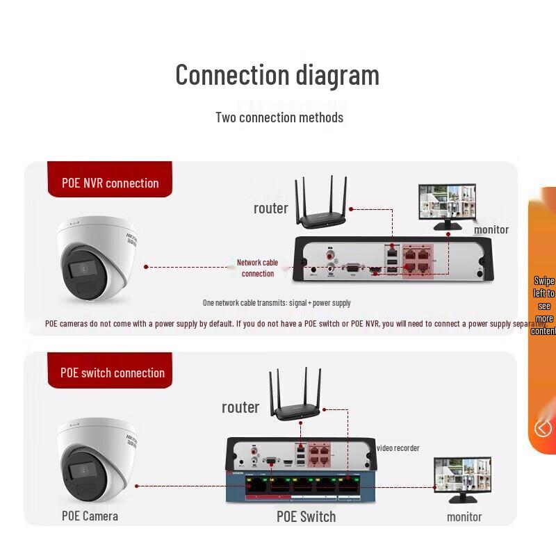 Hikvision 3MP POE Indoor Dome IR Night Vision IP Camera