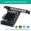 Chi a Mining SATA PCIE 1X Adapter 6/10 Port PCI-E X1 to SATA 3.0 6Gbps Riser Expansion Card for Desktop PC Computer Add On Cards