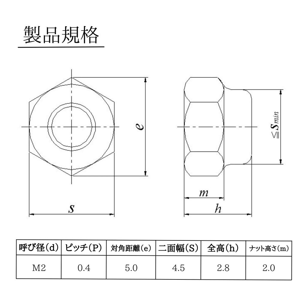 TAGATORON 2mm Aluminum Lock Nut Aluminum Alloy M2 Nylon Lock Nut Compatible Product Pack of 30 (8. Black)