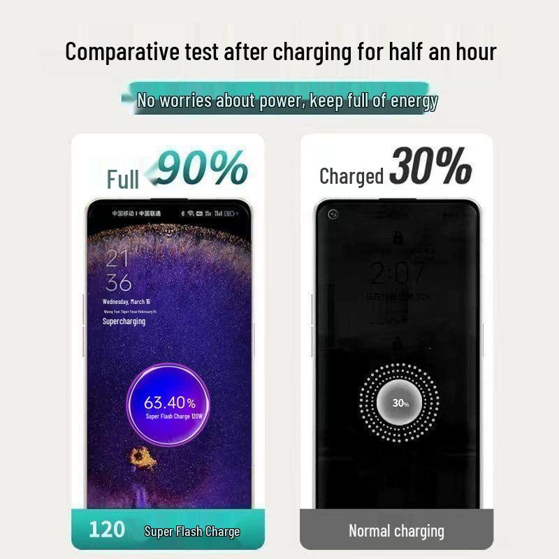 Совместим с Super Flash Зарядным устройством OPPO 120 Вт для телефонов Reno8/9/10Pro/11/12/13, Find X5/X6