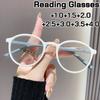 Ultralight Round Frame Reading Glasses Women Men New Trendy Anti Blue Light Far Sight Eyeglasses Unisex Eye Protection Eyewear