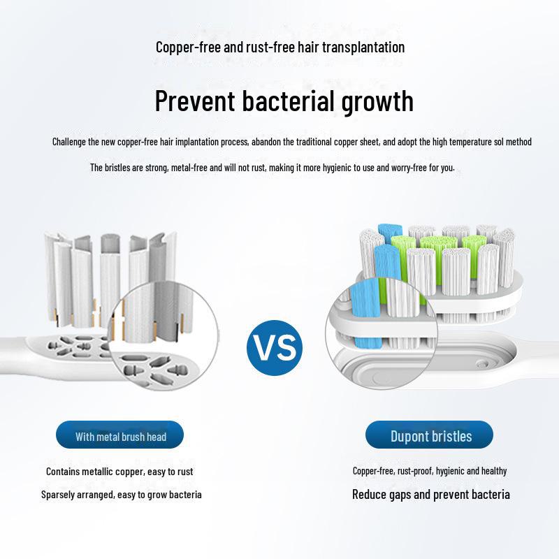 AFT Copper-Free Electric Toothbrush Head, Compatible with Philips HX3/6/9 Models, Metal-Free
