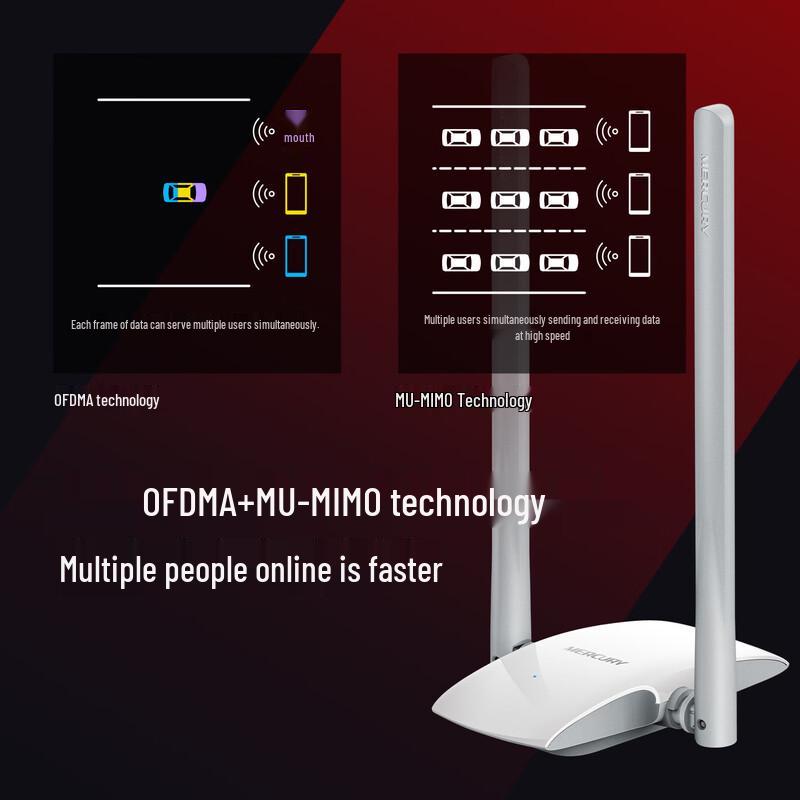 Mercury UX30H Dual-Band USB Wireless Adapter (CN version)