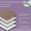 Leak-Proof Washable Incontinence Pad - Counter-slip Non-Woven Fabric Bed Mat for Seniors, Pets, Menstruation & Home Use