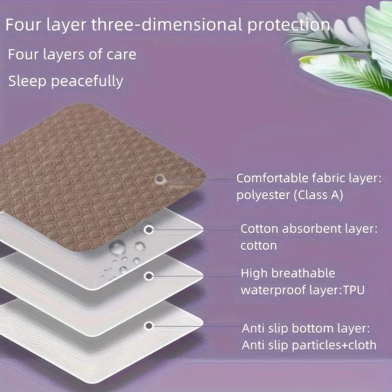 Leak-Proof Washable Incontinence Pad - Counter-slip Non-Woven Fabric Bed Mat for Seniors, Pets, Menstruation & Home Use