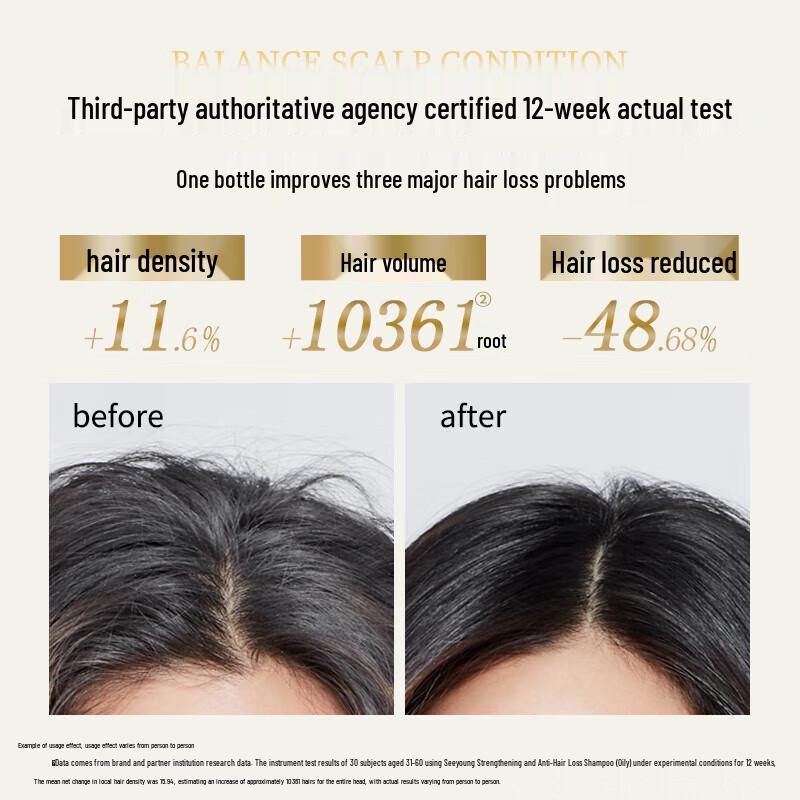 Ziyuan Strengthening & Anti-Breakage Shampoo