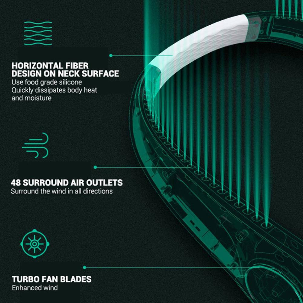 Портативный подвесной вентилятор на шею, мини-электрический беспроводной вентилятор, USB перезаряжаемые безлопастные бесшумные вентиляторы, кондиционер-кулер для спортивного вентилятора