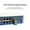 Адаптер RJ45 на RS485 с 2-контактным клеммным блоком