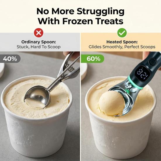 Heated Ice Cream Scoop, Rechargeable Ice Cream Scooper with LED Display, Electric Warming Spoon for Hard Ice Cream, Gelato, Frozing Yogurt & Sorbet