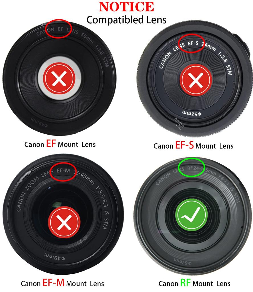 HUIPUXIANG Camera Body Cap Rear Lens Cap Cover for Canon EOS R6 Mark R5 Mark and Other Canon RF Mount and Lens Accessories of & R50, R100, R10, R8,