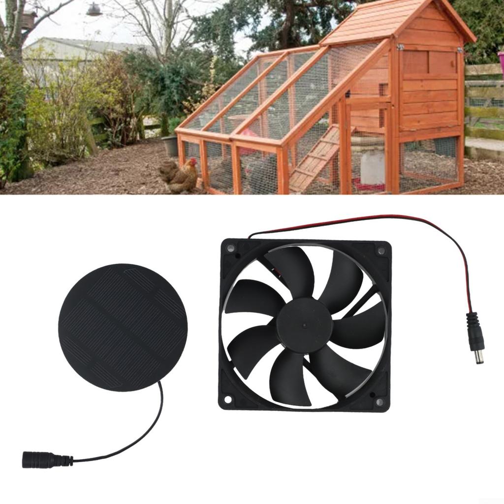 Ventilation Lightweight Solar Powered Panel Applications