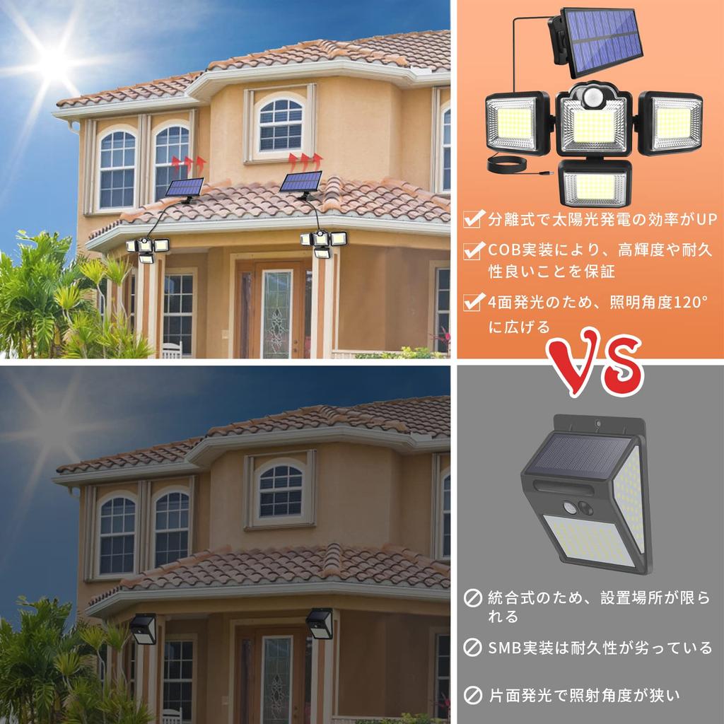 Catury Solar Set of Outdoor Motion Отдельное расширение 350 3 Освещение Широкое излучение Безопасность Передняя парковка Энергоснабжение Аварийная японская инструкция