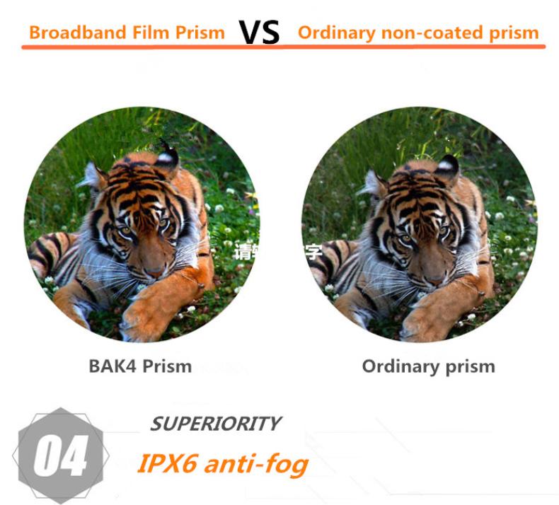 Hd мощный бинокль профессиональный Bak4 водонепроницаемый телескоп для путешествий на открытом воздухе, кемпинга, наблюдения за птицами