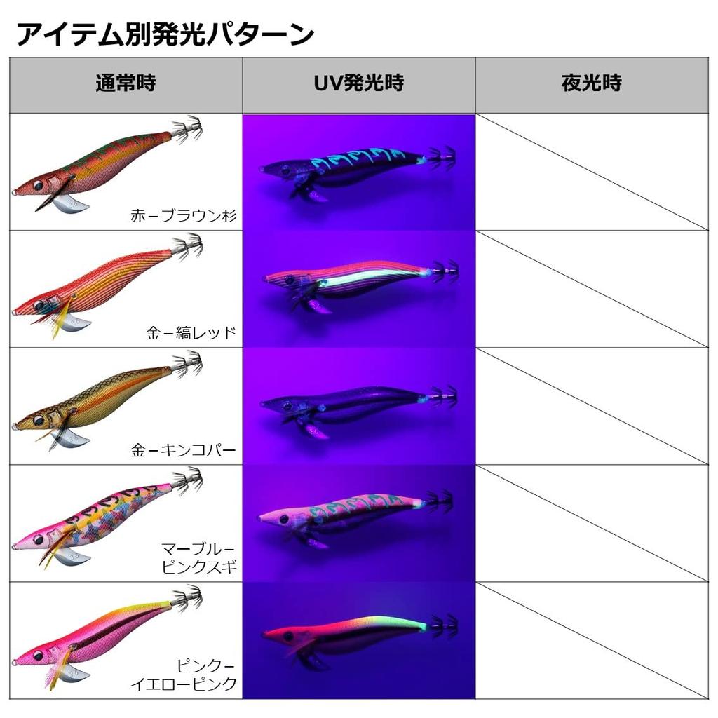 Daiwa Emeraldas Stay RV Luminous Gurukun Night Lure 3.0