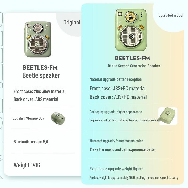 Портативная Bluetooth-колонка Divoom Beetle