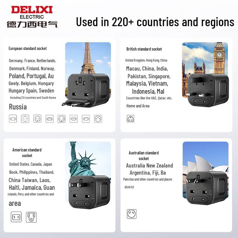 DELIXI ELECTRIC Универсальный адаптер для путешествий с быстрой зарядкой 20 Вт