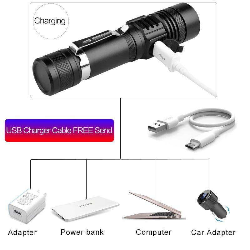 Best-Selling High-Power LED Flashlight: Aluminum Alloy, Zoom, USB Rechargeable, Portable Outdoor Multi-Function Mini Flashlight