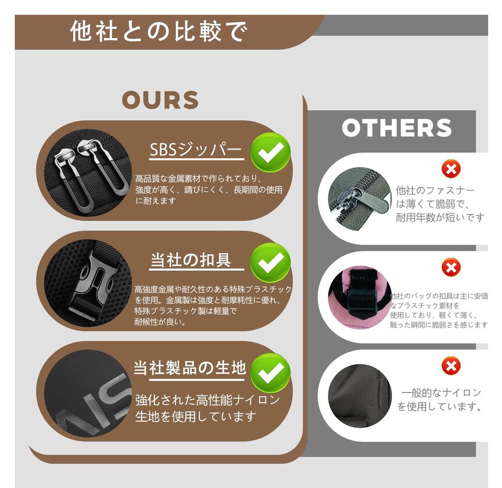 Большой спортивный рюкзак для предотвращения стихийных бедствий 17 ПК для бизнеса, ноутбук, большой, 30 л, с зарядкой через USB, для горной школы, формата А4, [AISFA] мужской рюкзак, вместимость,