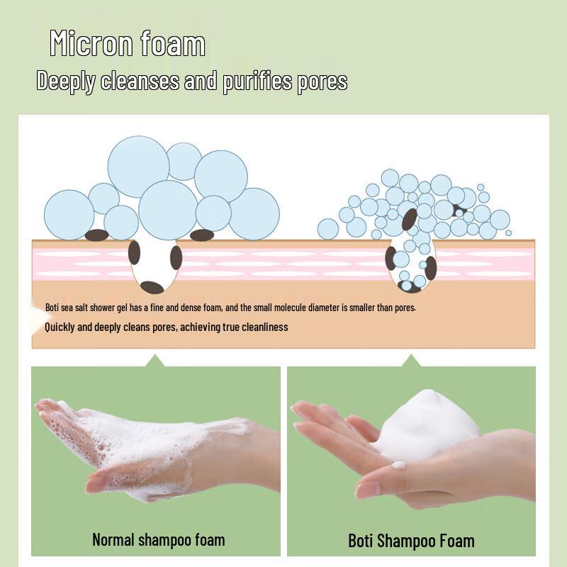 Bouty Hair & Body Care 3-Piece Set