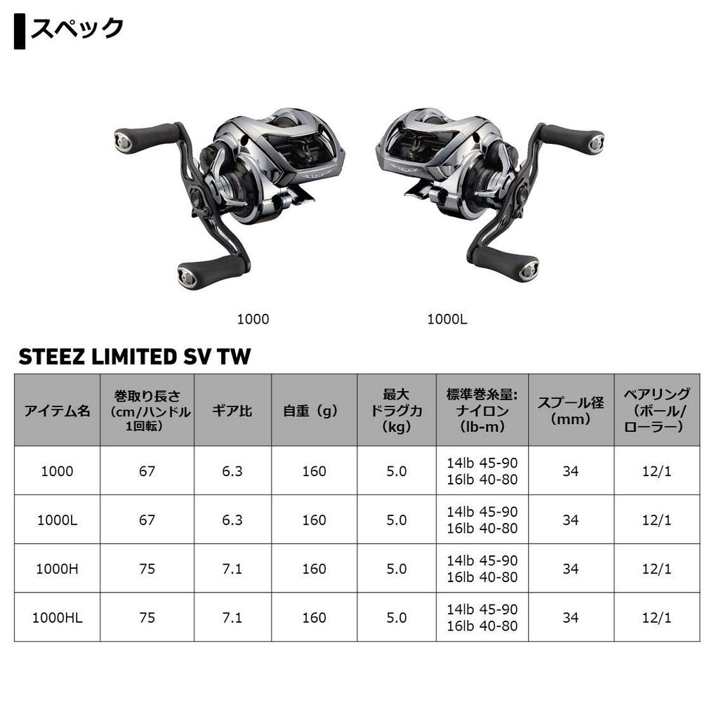 Daiwa Steez Limited SV TW 1000HL(Катушка для наживки)